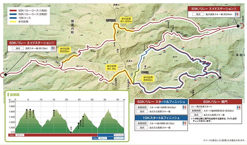 OSJ 安達太良山トレイル50K | OSJ TRAIL RUNNING RACE SERIES-POWER SPORTS