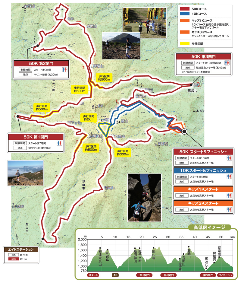 OSJ 安達太良山トレイル10K | OSJ TRAIL RUNNING RACE SERIES-POWER SPORTS